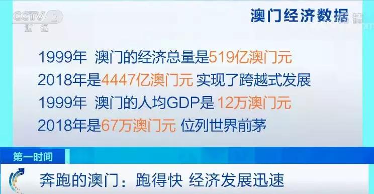 2038年今晚澳门开奖结果揭晓，数字与梦想的碰撞2023今晚澳门开奖结果显示什么意思