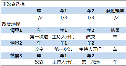 2049，新奥历史开奖记录78期的回望与展望2025新奥门今晚开奖结果查询