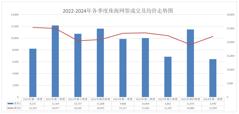 2045年，新澳彩的未来展望与数字趋势分析澳门42期开奖结果