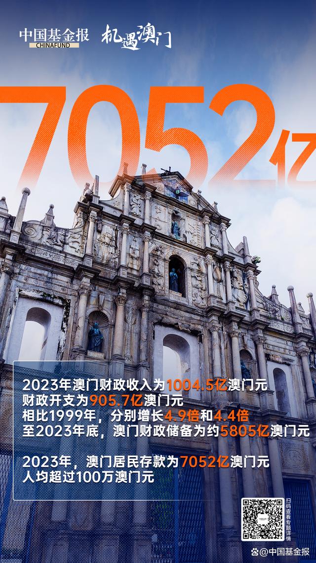 2035年澳门，展望未来，共创辉煌2023年澳门资料澳门开奖