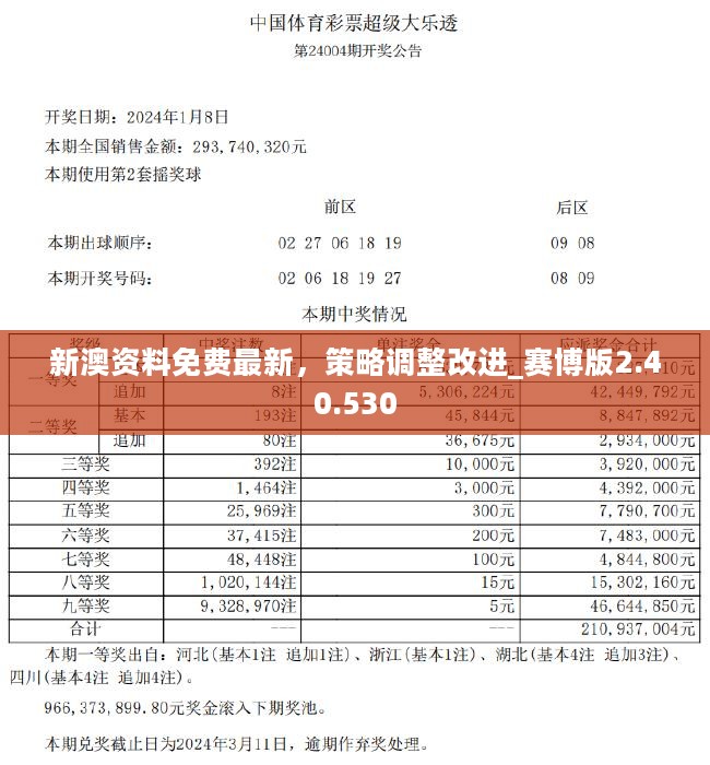 2048年新澳开奖结果查询表，理性看待彩票，谨慎参与2024年新澳开奖结果查询表最新消息及时间