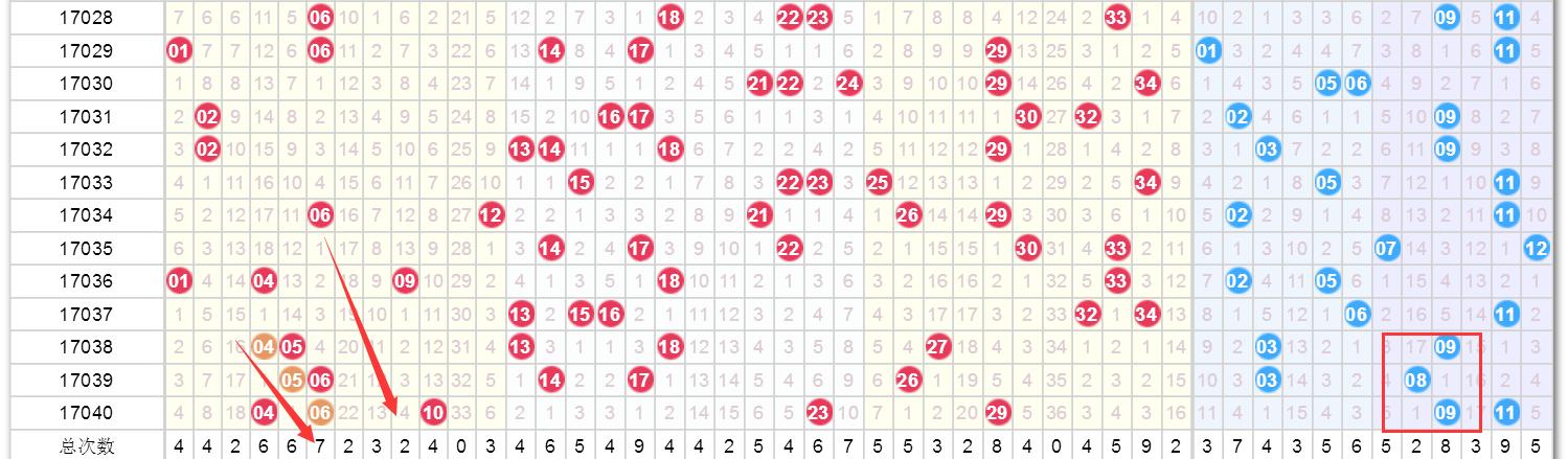 2013年澳门开奖历史记录查询，回顾与展望2o2|年澳门开奖记录