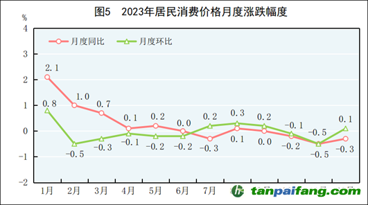 2036年，澳门开奖结果与未来展望2023年澳门开奖结果小诸葛