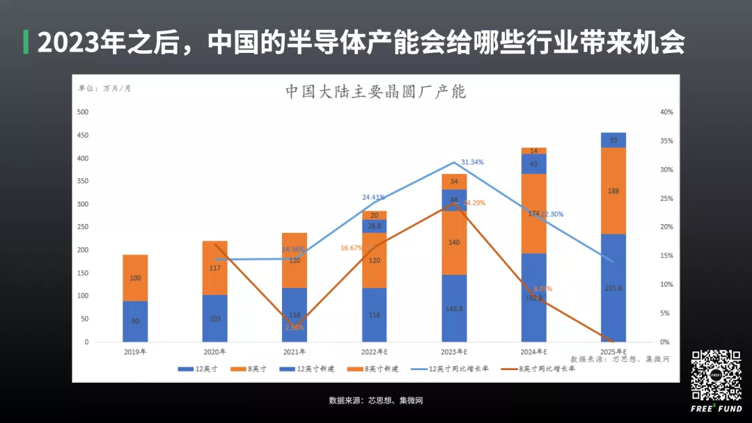 2035年，澳门正版资料免费公开的未来展望2023年澳门正版资料免费公开官方版