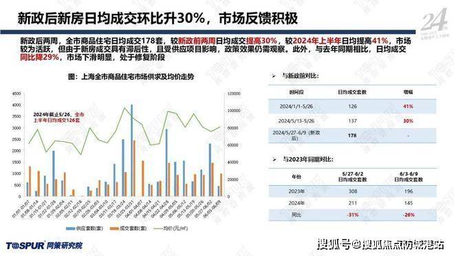 揭秘2046，新澳门开奖结果的背后真相与理性分析（虚构文章）导语2024今晚新澳门开奖结果番