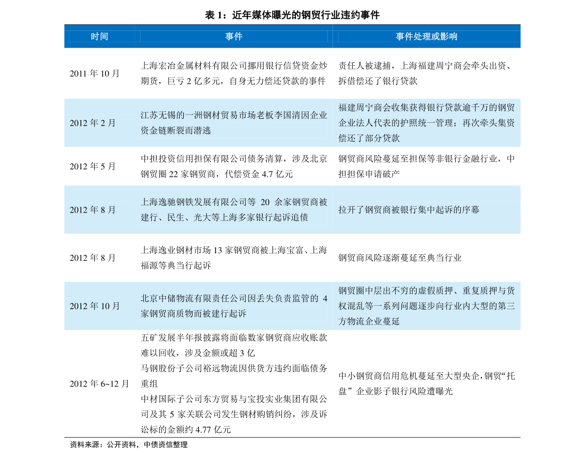 2046，新奥历史开奖记录的辉煌篇章—第79期揭秘2024新奥历史开奖记录69期图片