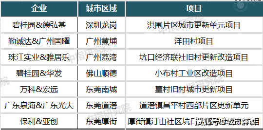 澳门新春彩市，2043年开奖记录的展望与解析新澳门开奖结果2024开奖记录查询官网下载 十码必中