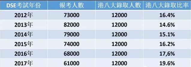 探索香港本港最快开奖结果，揭秘背后的技术与创新香港本港最快开奖结果直播