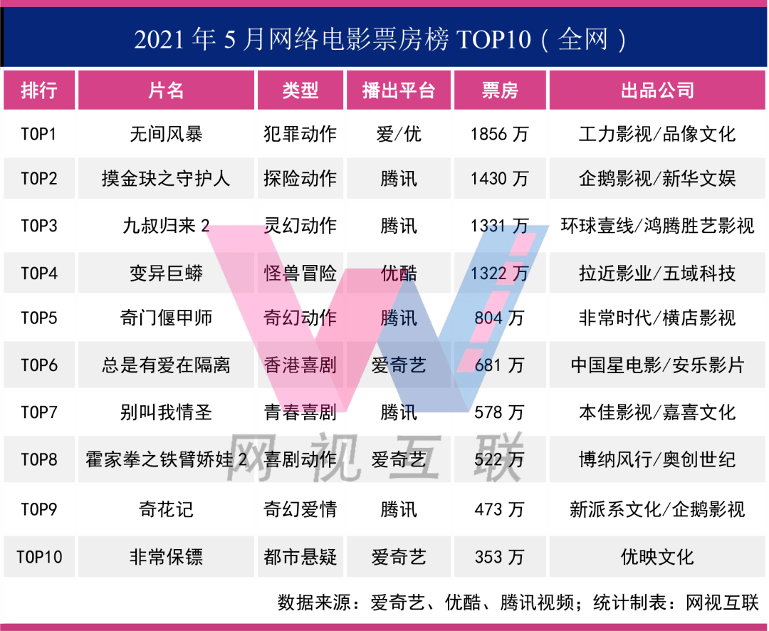 澳门新彩，探索最新开奖记录的奥秘新澳门最新开奖记录大全查询网站下载