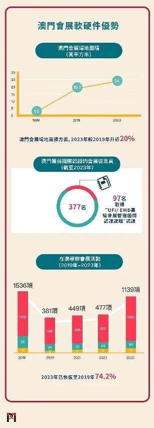 2035年澳门未来展望，科技与文化的和谐共生澳门特马资料今晚开什么今冬首个暴雪预警发布