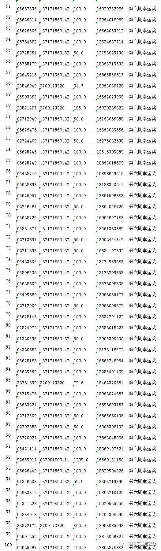 2019六开彩，一场数字与幸运的现场直播盛宴2019六开彩开奖现场直播 开奖结果开 视频卖