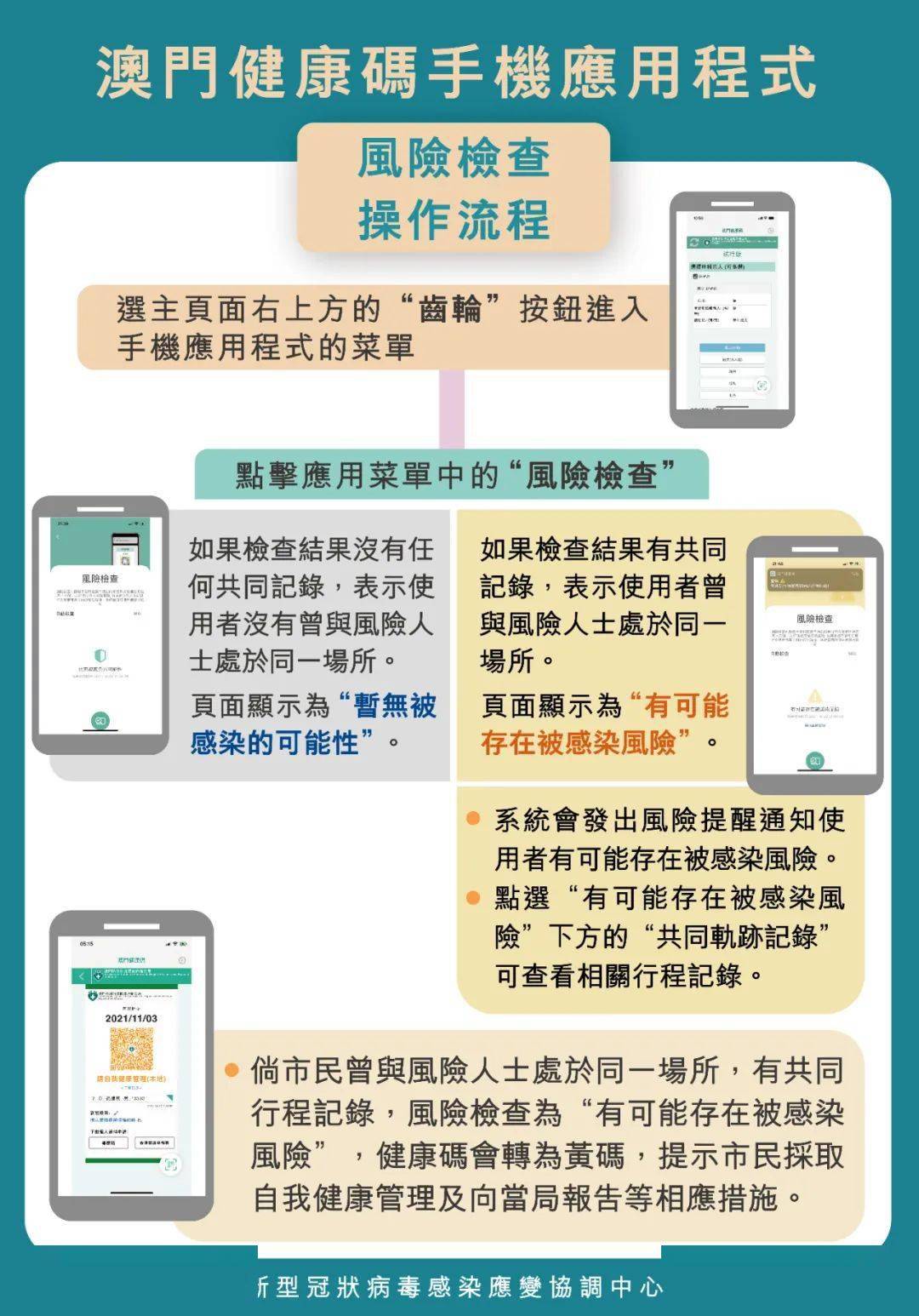 澳门直播开奖现场下载，安全、便捷的娱乐新选择澳门直播开奖现场下载软件9