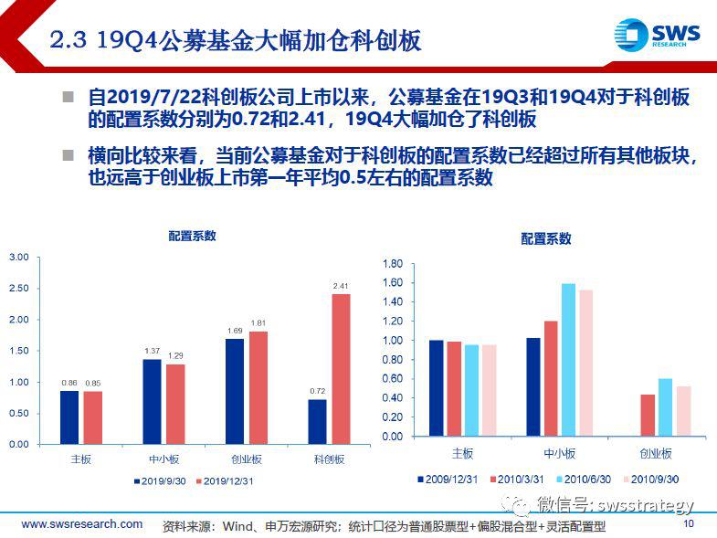 2049新奥历史开奖