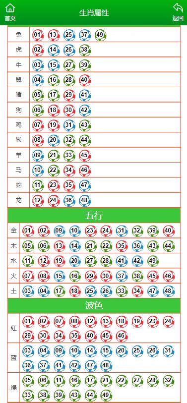 传统文化的现代演绎