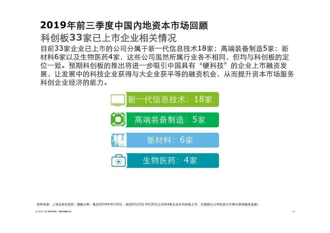 2046年新奥历史开奖记录，香港彩市的回顾与展望2024新奥历史开奖记录香港版日历