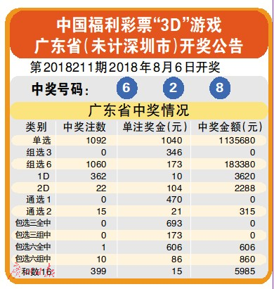 澳门开奖结果2036，透视未来彩票的数字奇迹澳门开奖结果2023开奖记录表最新