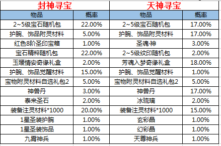 揭秘2017年84澳门论坛三码资料，一场数字游戏与概率的较量