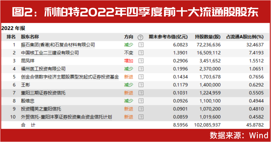 澳门新开奖记录，揭秘最新中彩奇迹新澳门最新开奖记录大全优酷