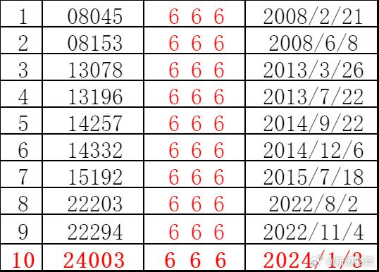 2019年今晚已开特马结果，一场数字的盛宴与期待2021年今晚特马开什么号码