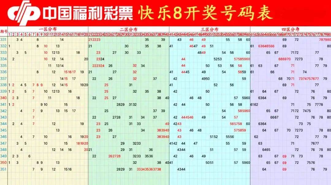 探索香港今期开奖结果，2013年回顾与展望香港今期开奖结果2023年澳门开奖记录图片