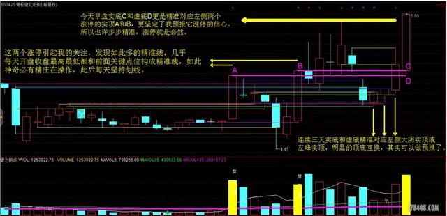 精准预测，特马资料为何最准？特马资料最准2024开奖前一天0期