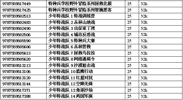 澳门彩开码结果