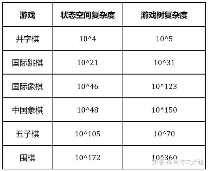 揭秘平特一肖，一场数字游戏中的心理与策略博弈平特一肖期期中算法