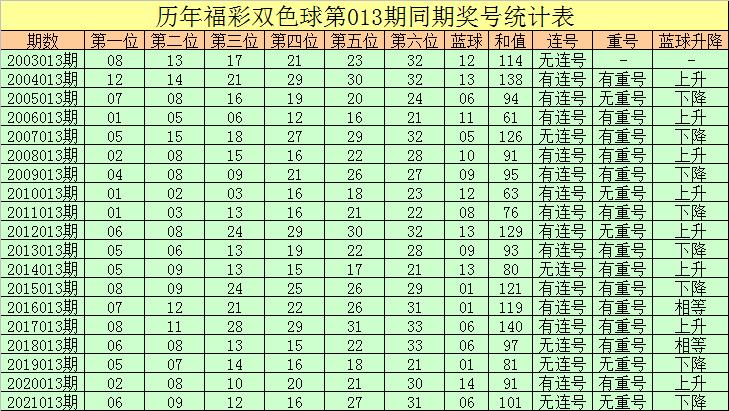 淘码心水论坛