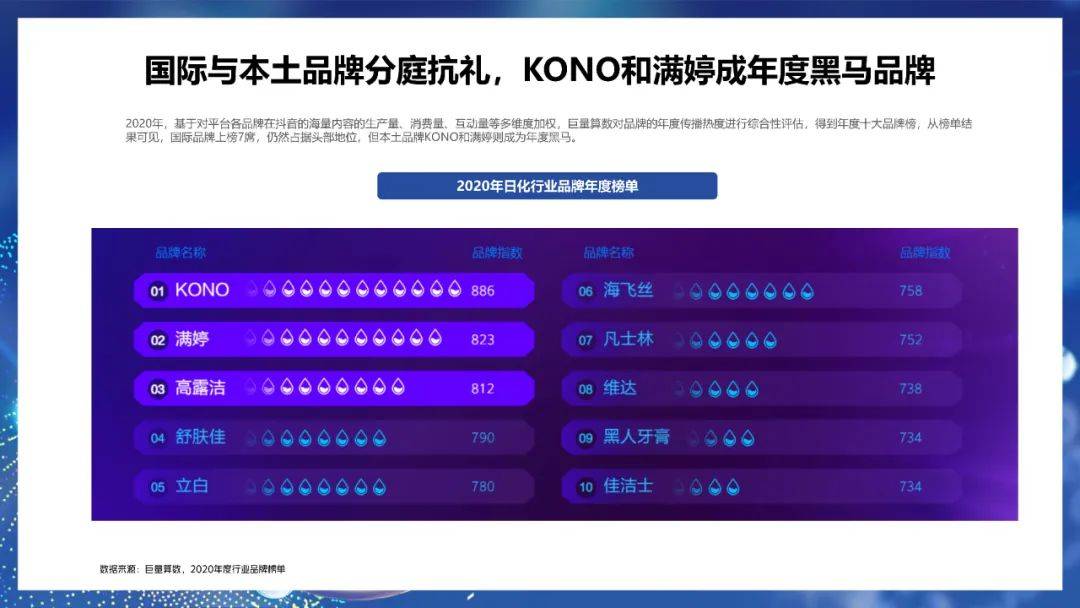 629573澳彩资料大全，解锁新一年的幸运密码62626969澳彩大全2023年3084