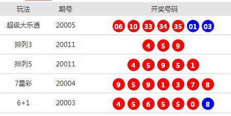 澳门今期开奖结果查询，揭秘新澳门的幸运时刻新澳门今期开奖结果查询表图片大全