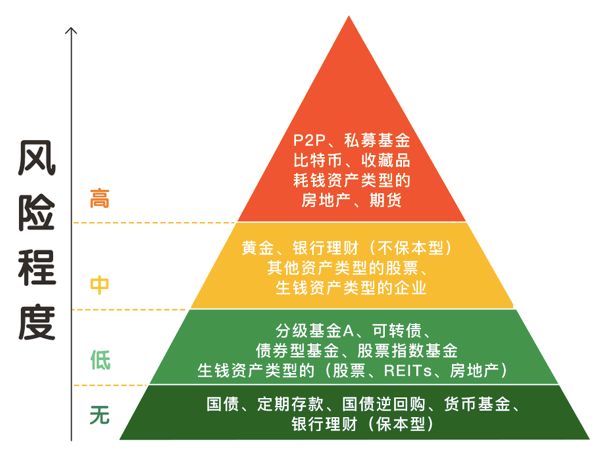 澳门正版资料大全，揭秘背后的真相与风险澳门正版资料大全资料生肖卡i