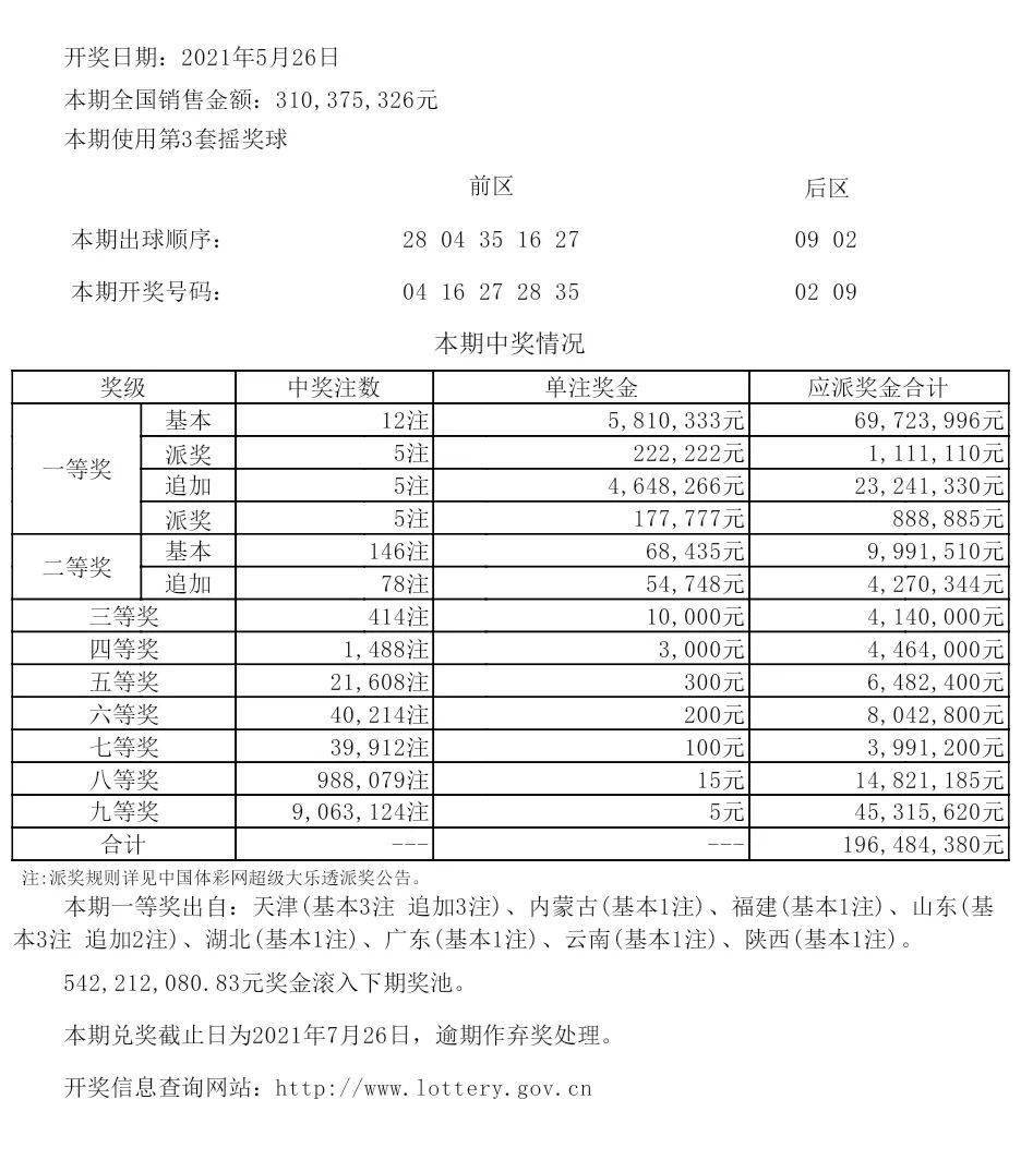 探索新奥今日开奖的奥秘，一场数字与幸运交织的游戏新奥今天开奖结果查询表