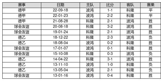 2049年新奥历史开奖记录，85期的回顾与展望2024新奥历史开奖记录查询