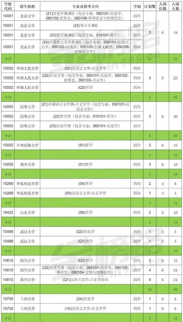 2043年，穿越时光的香港历史开奖记录探索2024香港历史开奖记录查询结果(哔哩哔哩)639期