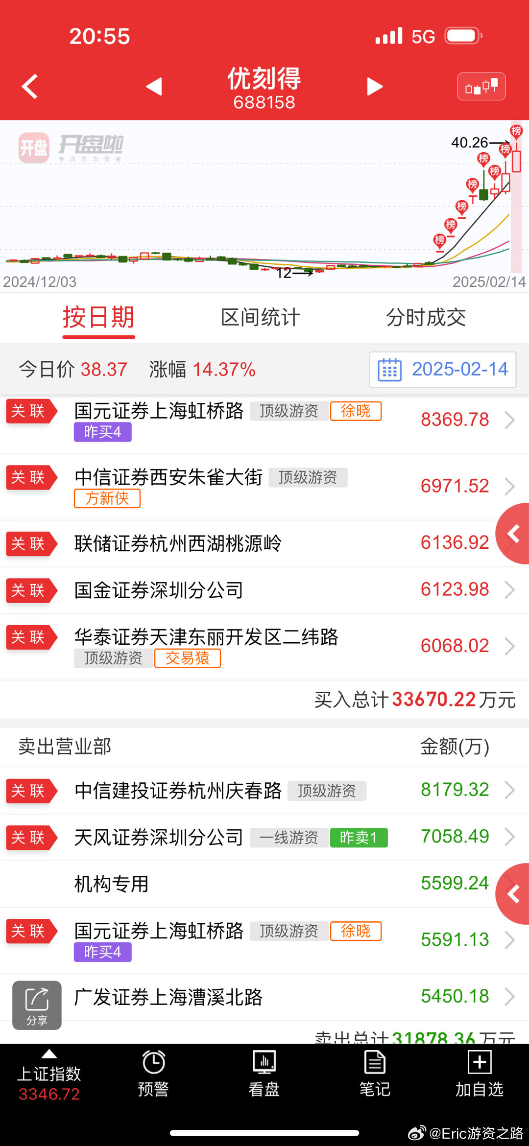 今晚精准一肖与理性思考的边界今晚精准一肖一码第050