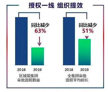 管家婆资料精准大全，解锁商业管理的秘密武器