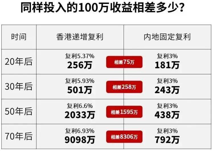 2018年香港最快开奖结果，揭秘背后的技术与创新2018香港最快开奖结果 现场