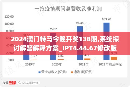 2035年，今晚澳门特马揭秘的未来展望2023今晚澳门开特马4月13