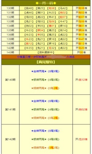 204澳门正版资料