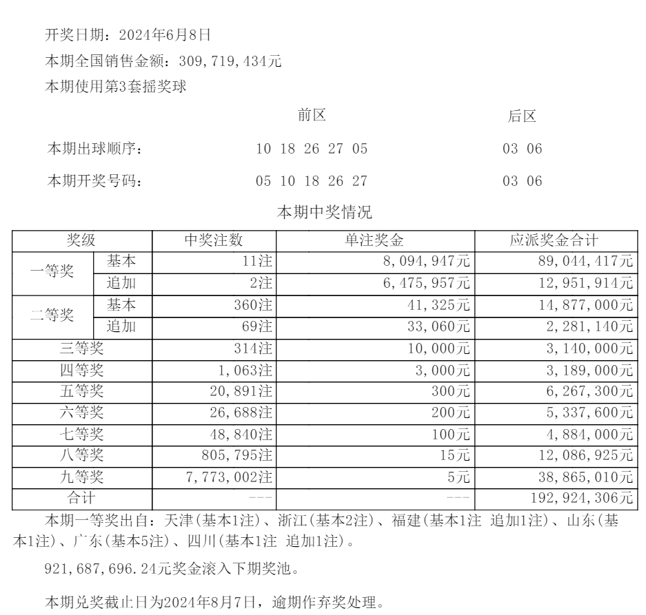 开记录表解析