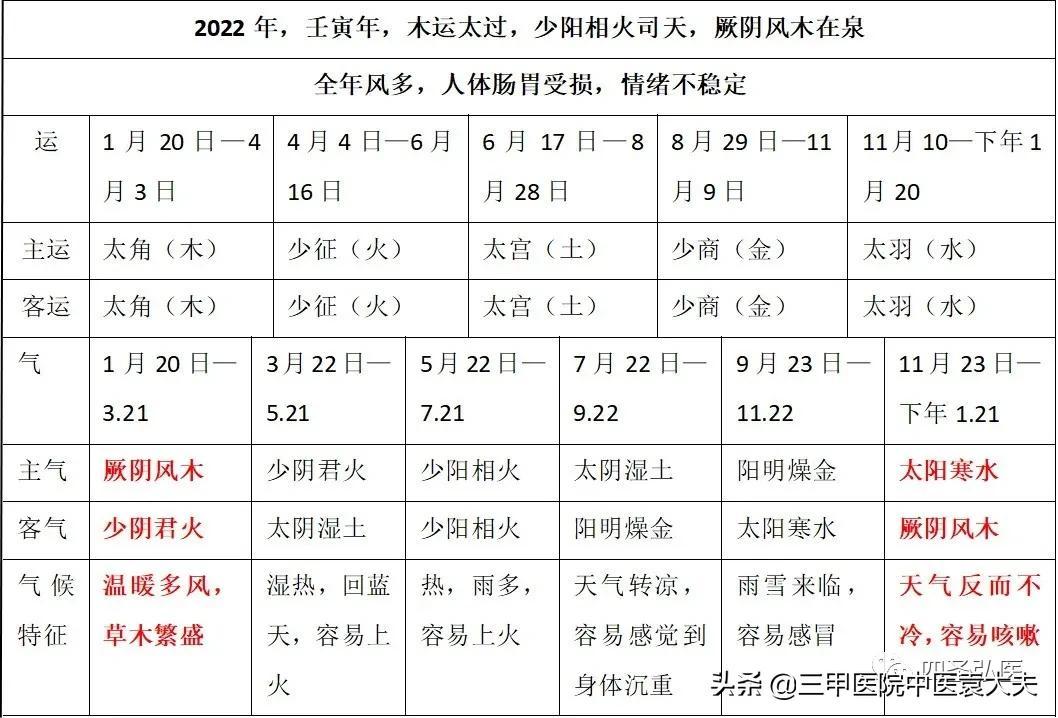 澳门免费信息指南