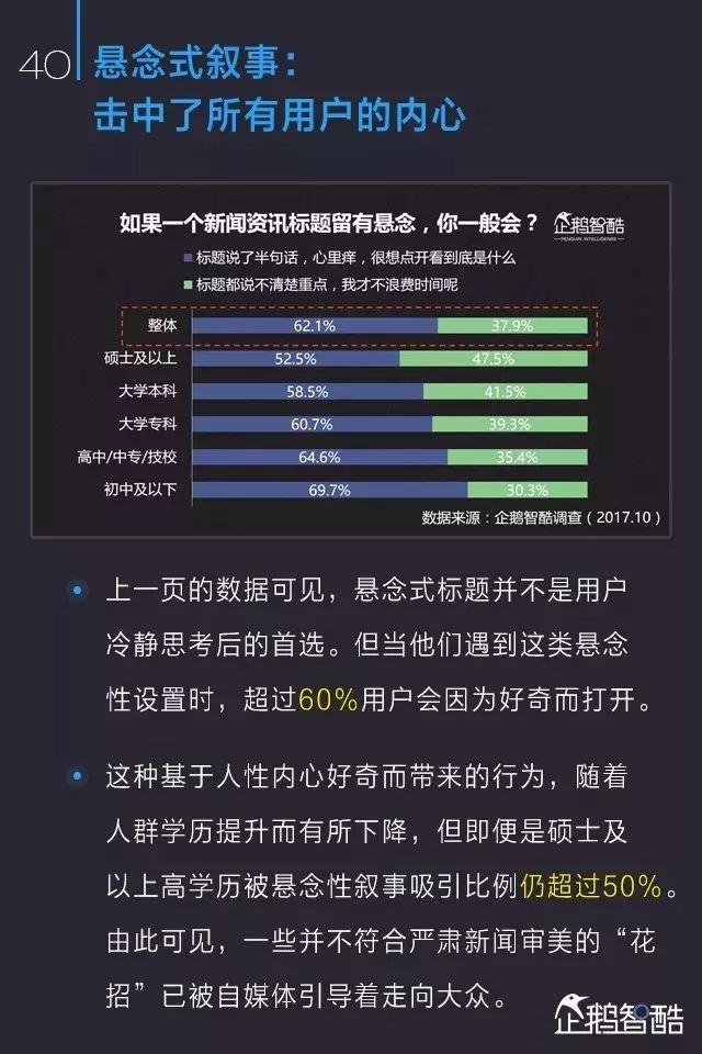 2048年香港历史开奖结果