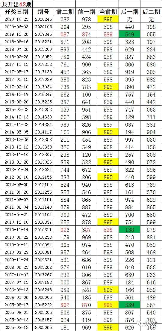 探索246天天天好彩玄机图，揭秘彩票背后的数字奥秘246天天好图片玄机每期文学资料