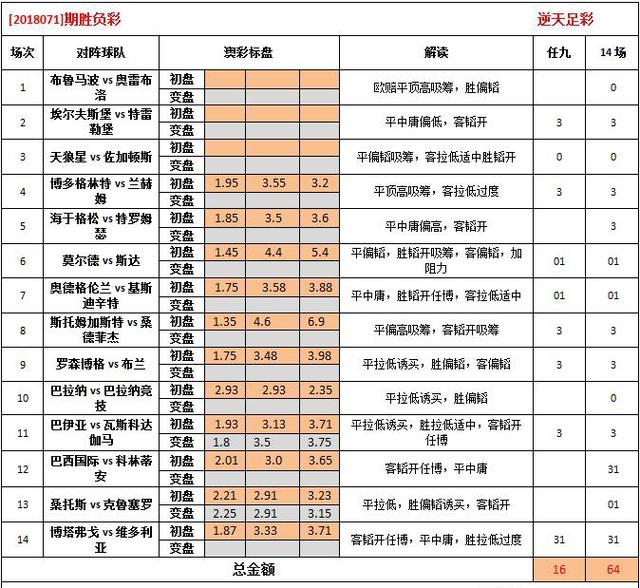 49TKCOM澳彩资料图库