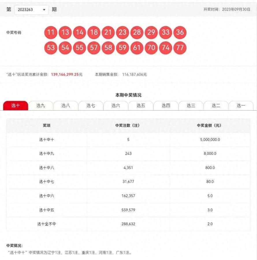 2 六统天下开奖