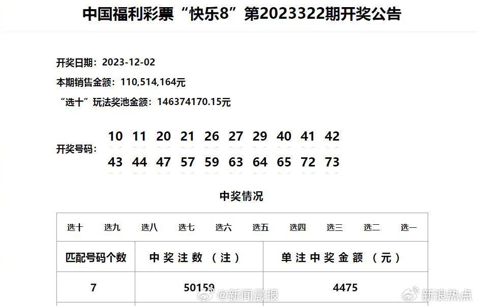 澳门彩49选6