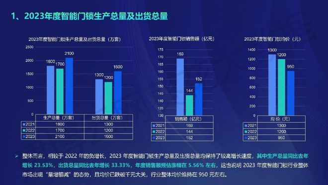 2046年奥马最新资料