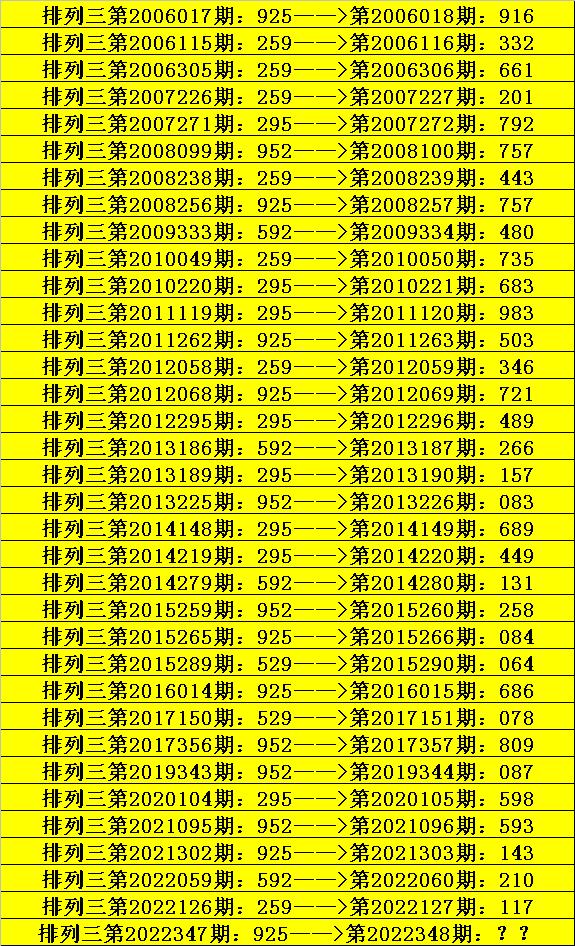 探索3D彩票的最新开机号，揭秘数字背后的奥秘3d最新开机号近30期列表