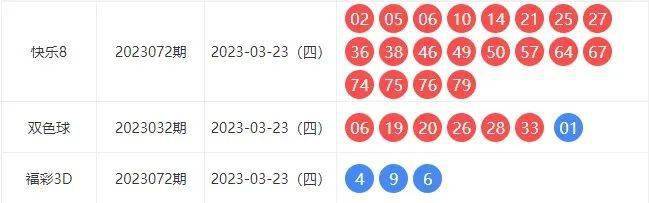 今日快3开奖号码查询，揭秘数字背后的幸运与期待快乐3中奖号码