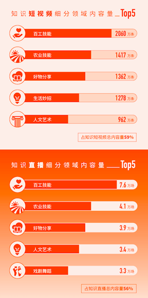 2019年免费资料大全，解锁知识、技能与资源的无限可能2021年的免费资料大全,生活幽默